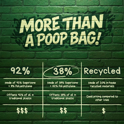 Bulk Roll Poop Bags