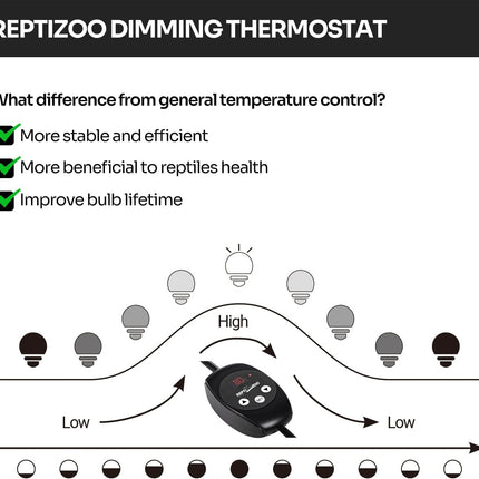 Reptile Thermostat PID Dimming Controller Digital Heat Lamp Temp Control 300W
