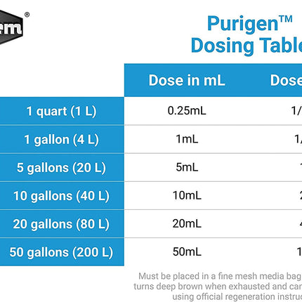 Indoor Purigen Organic Filtration Resin